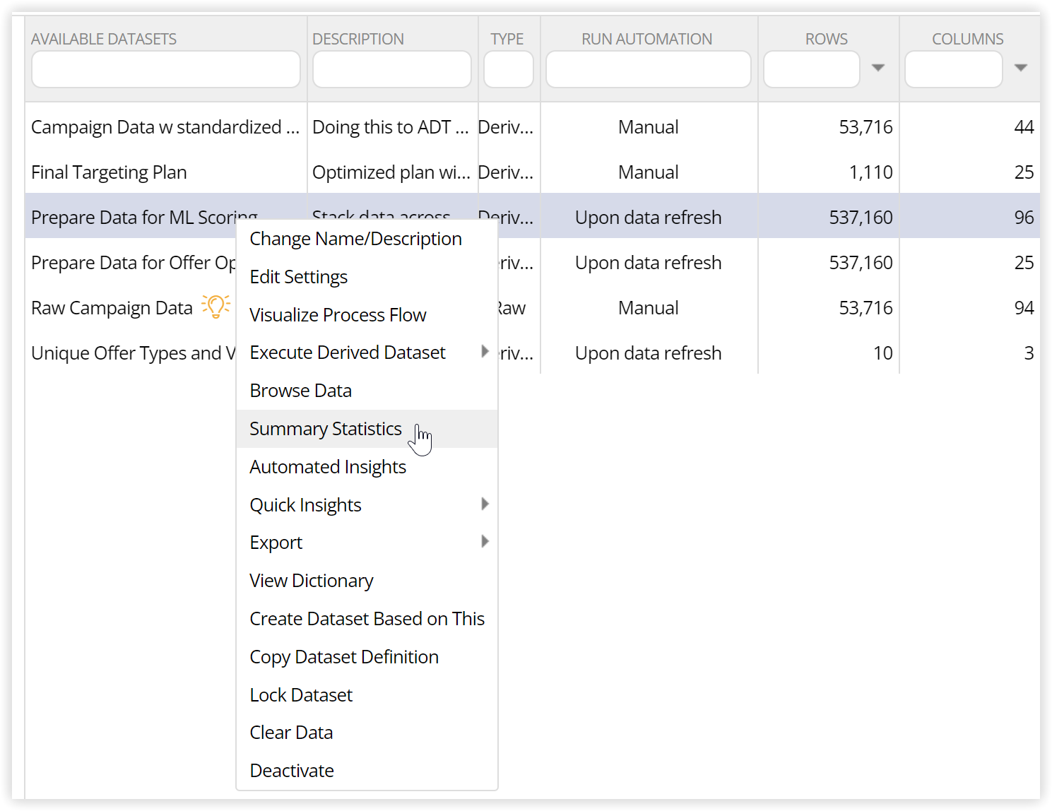 Viewing Summary Statistics for a Dataset