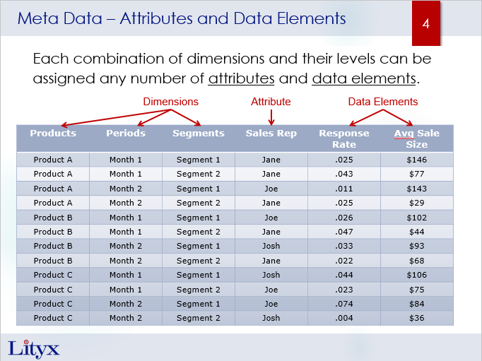 optimize-your-business