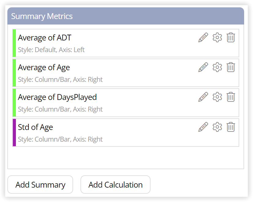 Display Settings for Charts and Graphs